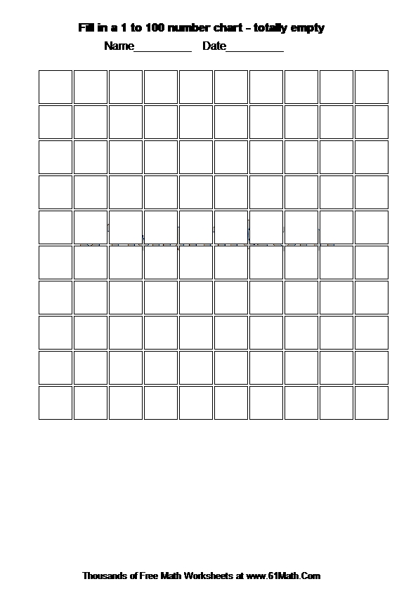 Fill in a 1 to 100 number chart - totally empty