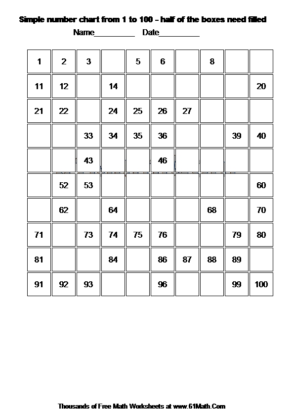 Simple number chart from 1 to 100 - half of the boxes need filled