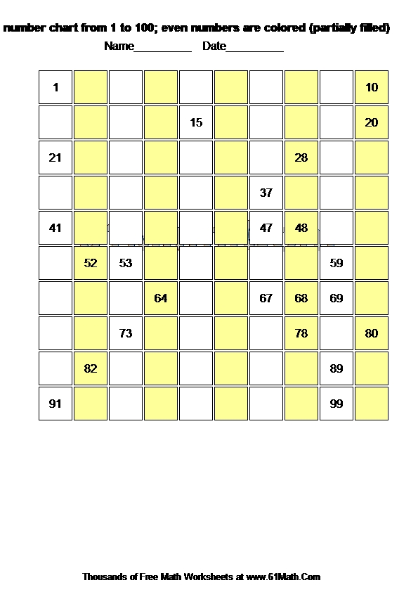 Fill In Number Chart