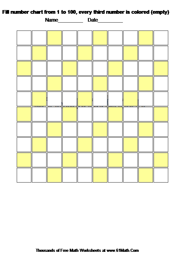Fill number chart from 1 to 100, every third number is colored (empty)