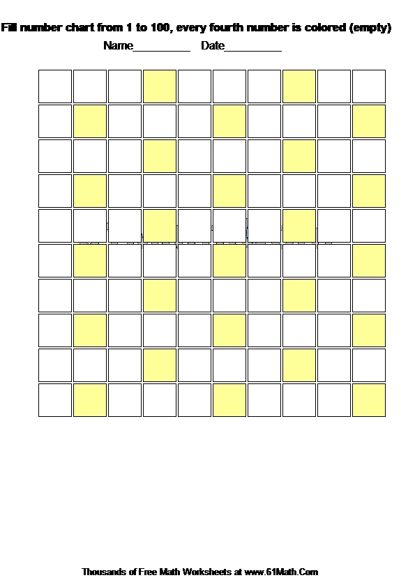 Fill number chart from 1 to 100, every fourth number is colored (empty)