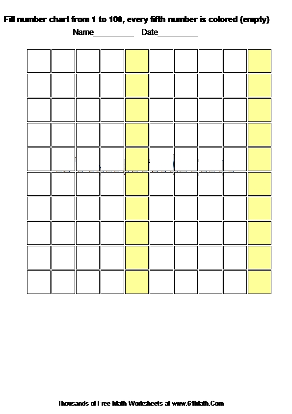 Fill number chart from 1 to 100, every fifth number is colored (empty)