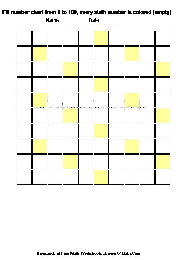 Fill number chart from 1 to 100, every sixth number is colored (empty)