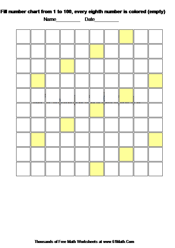 Fill number chart from 1 to 100, every eighth number is colored (empty)