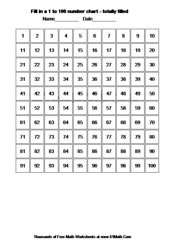 Fill in a 1 to 100 number chart - totally filled