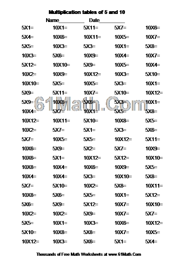 Multiplication tables of 5 and 10