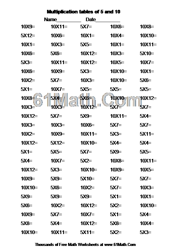 Multiplication tables of 5 and 10