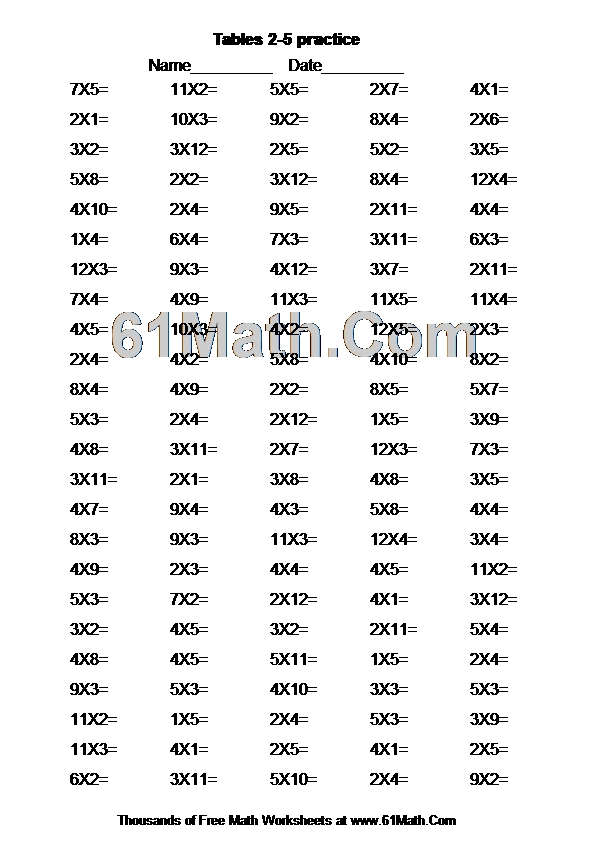 Tables 2-5 practice