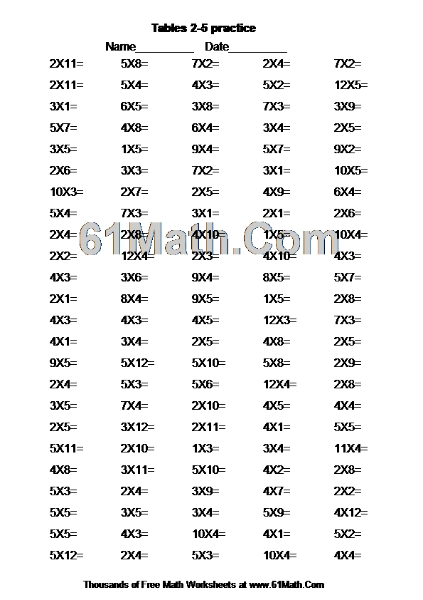 Tables 2-5 practice