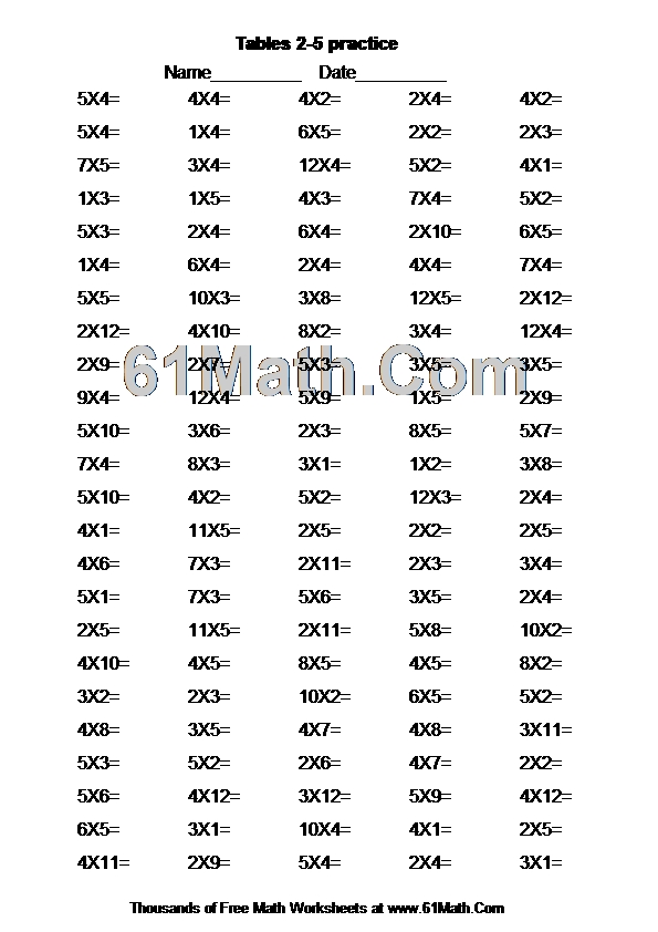 Tables 2-5 practice