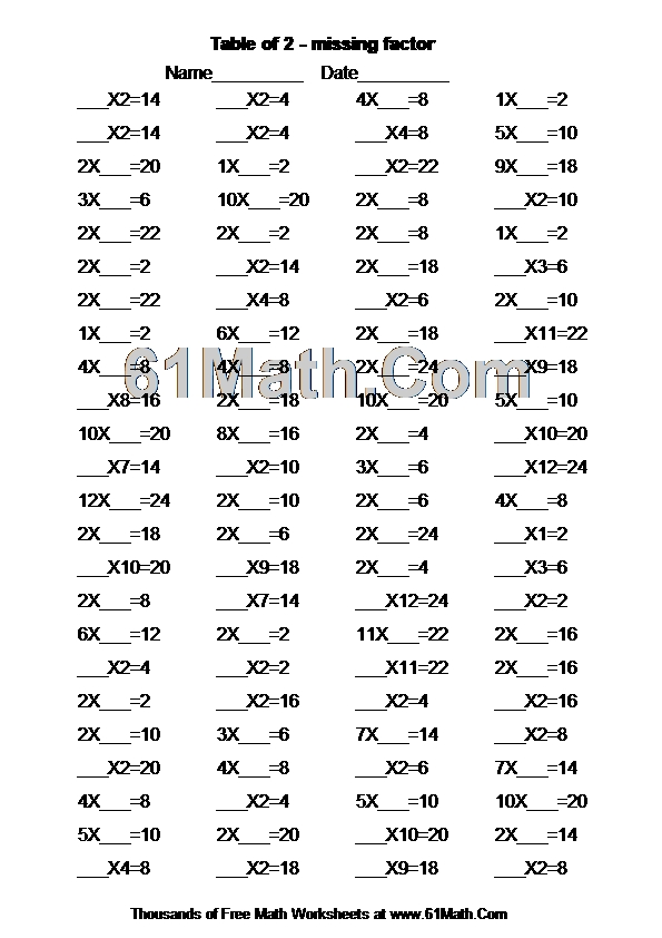 Table of 2 - missing factor