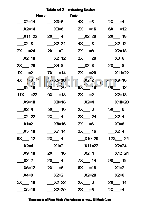 Table of 2 - missing factor