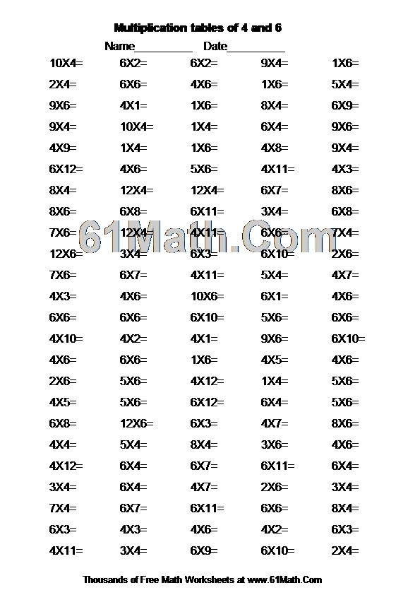 Multiplication tables of 4 and 6