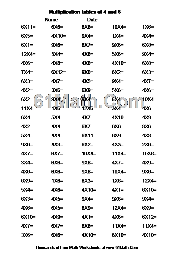 Multiplication tables of 4 and 6