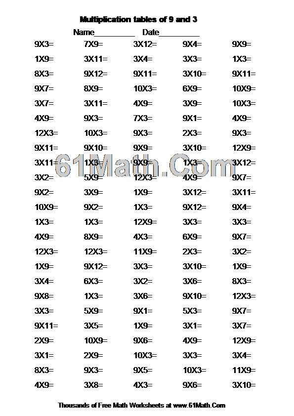 Multiplication tables of 9 and 3