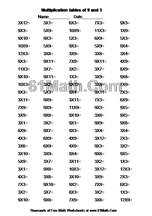 Multiplication tables of 9 and 3