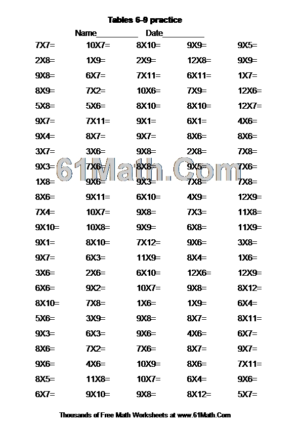 Tables 6-9 practice