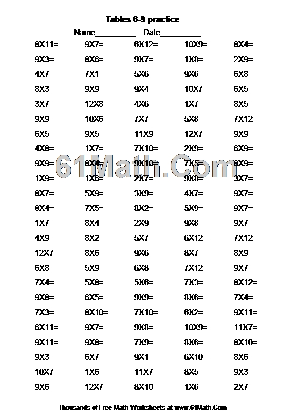 Tables 6-9 practice