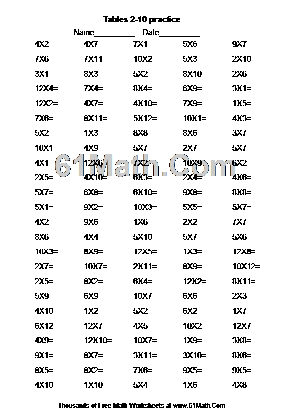 Tables 2-10 practice