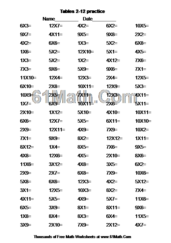 Tables 2-12 practice