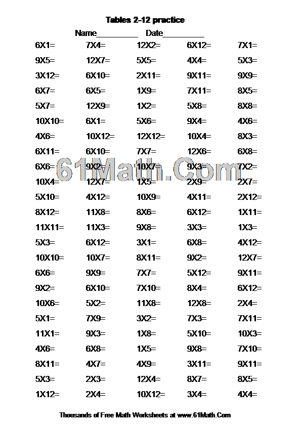 Tables 2-12 practice