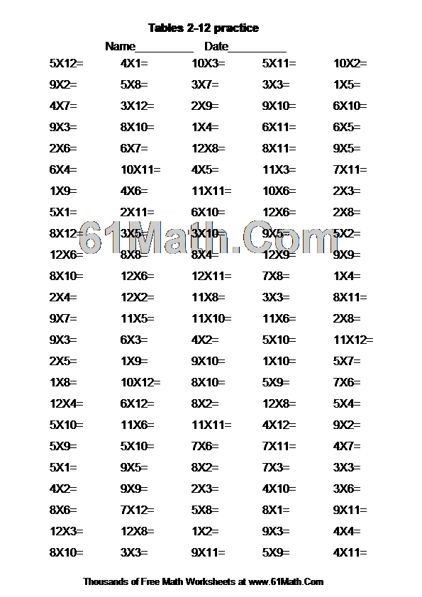 Tables 2-12 practice