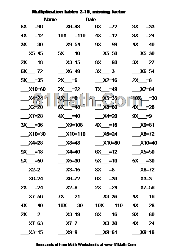 Multiplication tables 2-10, missing factor