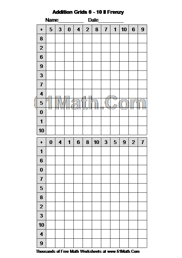 Addition Grids 0 - 10 II Frenzy