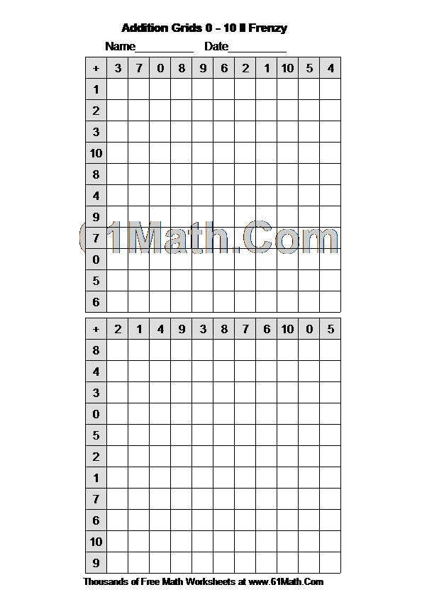 Addition Grids 0 - 10 II Frenzy