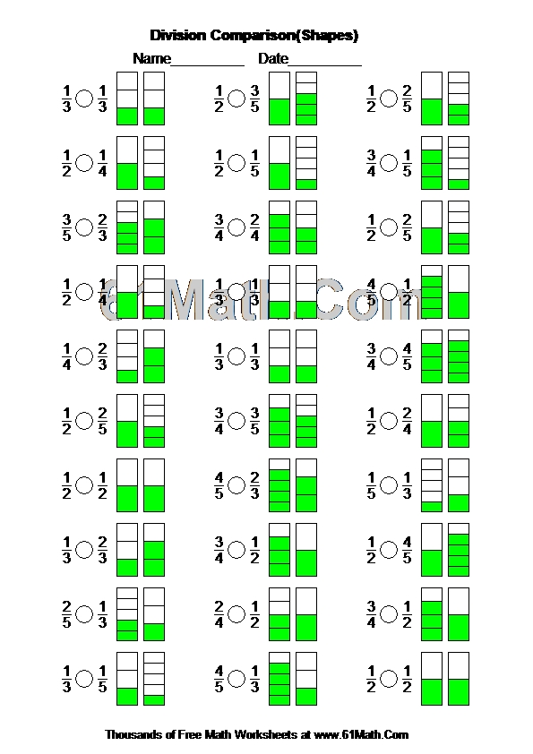 Division Comparison(Shapes)