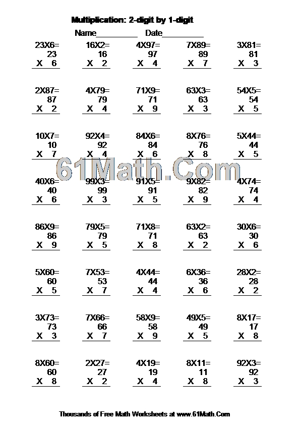 Multiplication: 2-digit by 1-digit