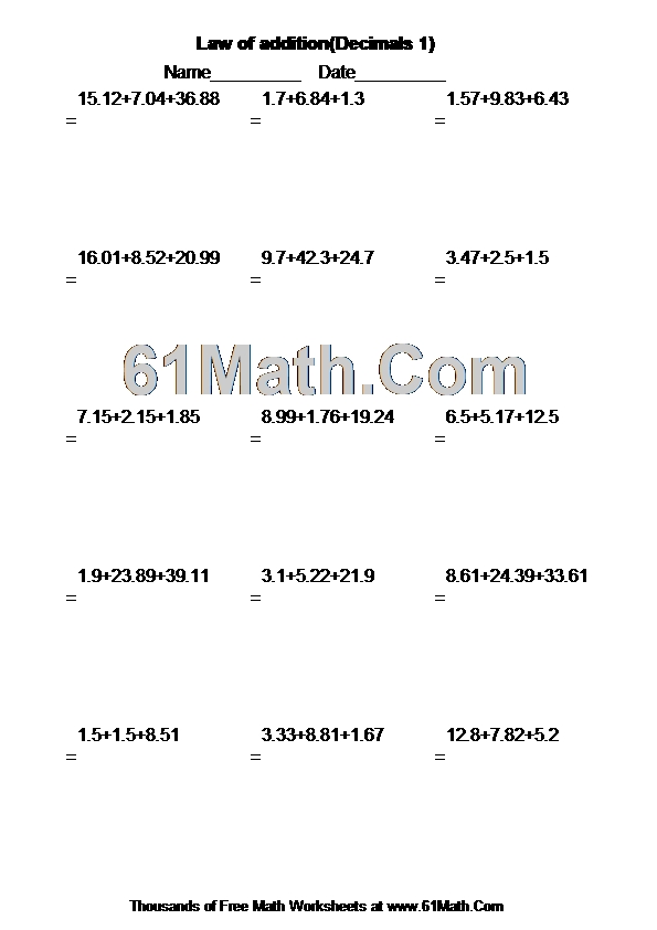 Law of addition(Decimals 1)