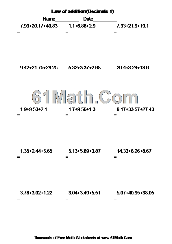 Law of addition(Decimals 1)