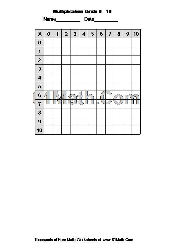 Multiplication Grids 0 - 10