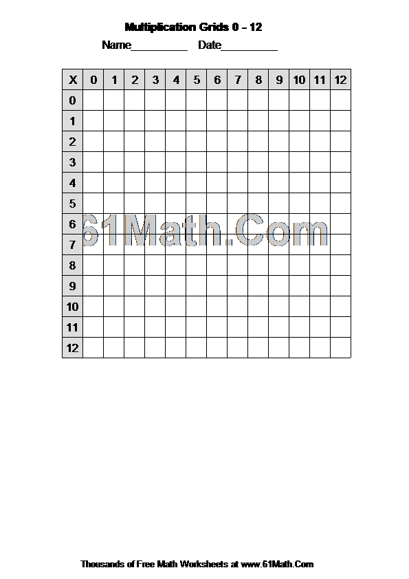 Multiplication Grids 0 - 12