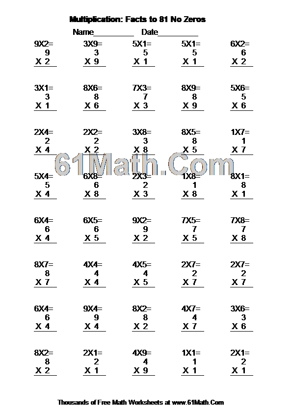 Multiplication: Facts to 81 No Zeros
