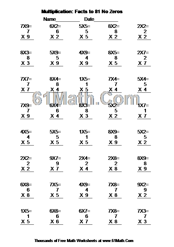 Multiplication: Facts to 81 No Zeros