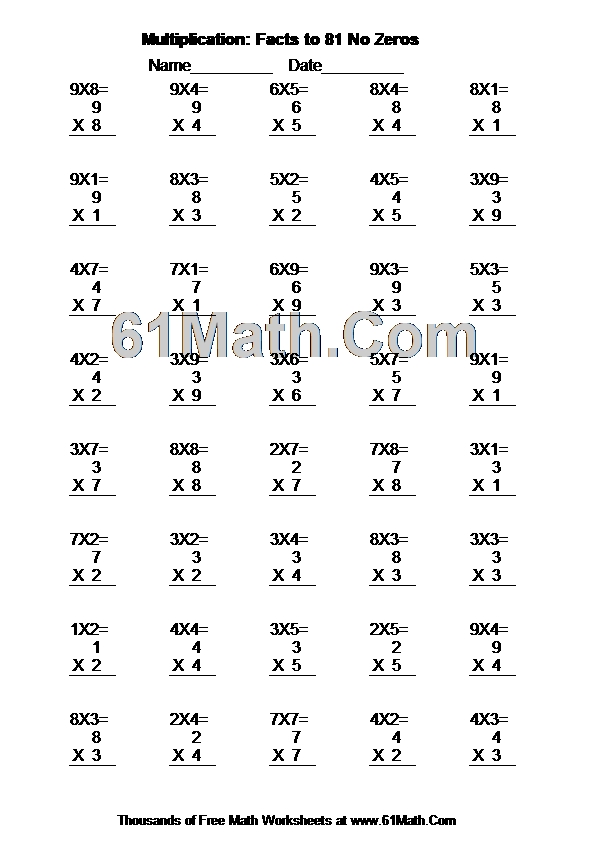 Multiplication: Facts to 81 No Zeros