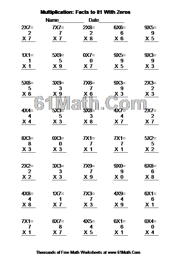 Multiplication: Facts to 81 With Zeros