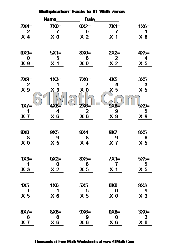 Multiplication: Facts to 81 With Zeros