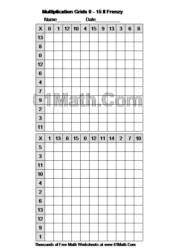 Multiplication Grids 0 - 15 II Frenzy