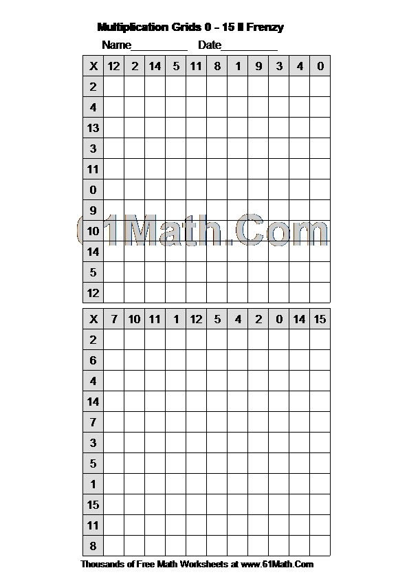 Multiplication Grids 0 - 15 II Frenzy