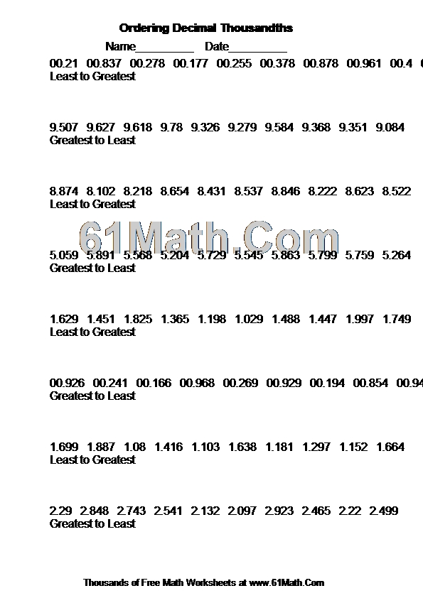 Ordering Decimal Thousandths
