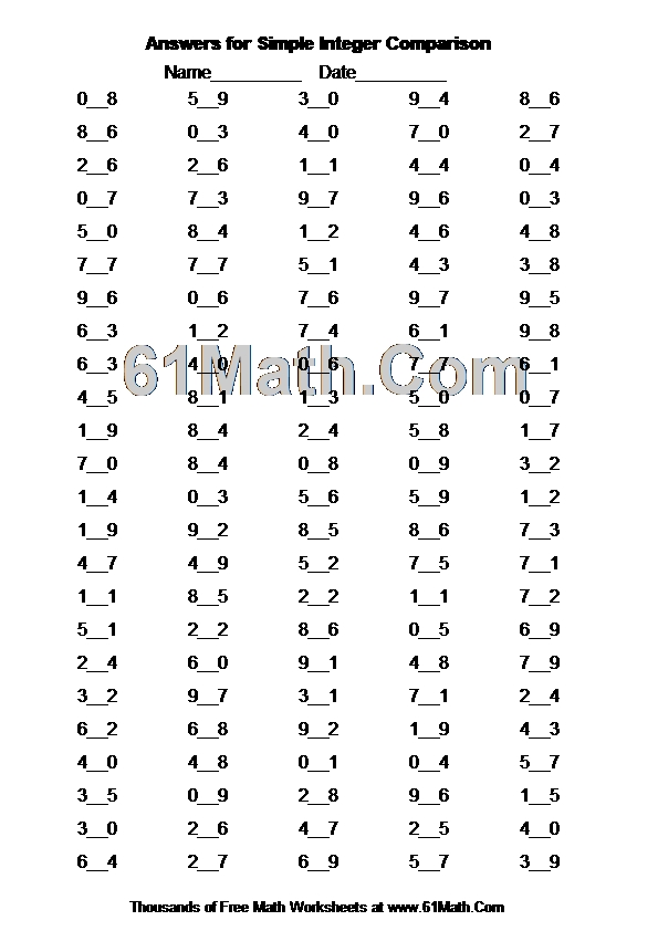 Answers for Simple Integer Comparison