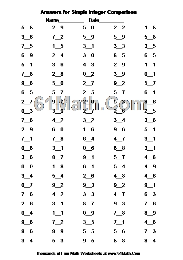 Answers for Simple Integer Comparison