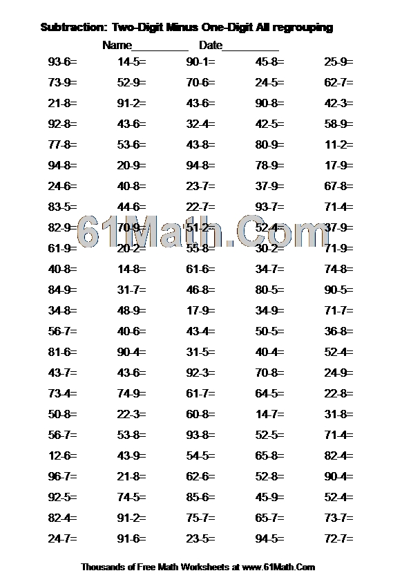 Subtraction: Two-Digit Minus One-Digit All regrouping