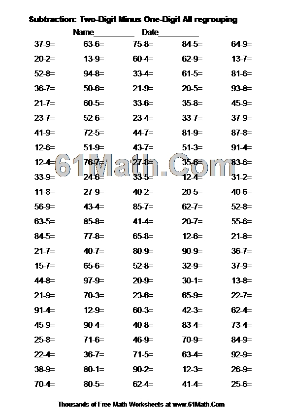 Subtraction: Two-Digit Minus One-Digit All regrouping