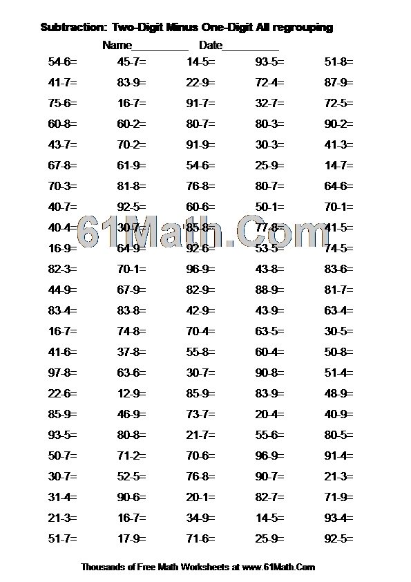 Subtraction: Two-Digit Minus One-Digit All regrouping
