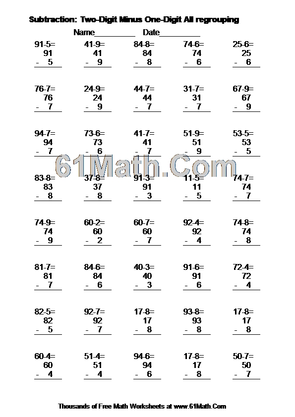 Subtraction: Two-Digit Minus One-Digit All regrouping