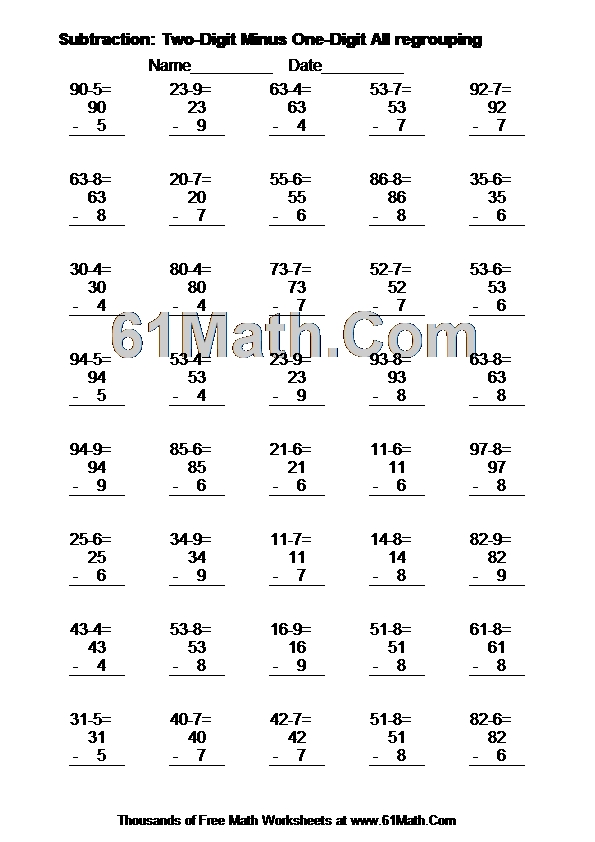 Subtraction: Two-Digit Minus One-Digit All regrouping